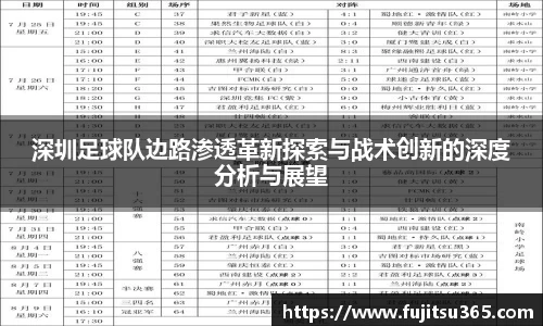 深圳足球队边路渗透革新探索与战术创新的深度分析与展望