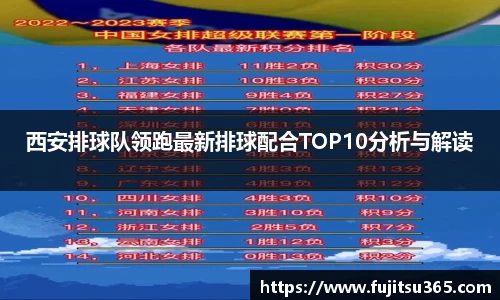 西安排球队领跑最新排球配合TOP10分析与解读
